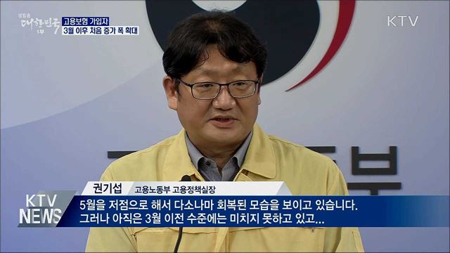 고용보험 가입자, 3월 이후 처음으로 증가 폭 확대
