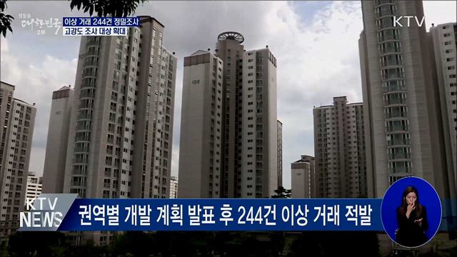 강남·송파·용산서 이상거래 244건 적발···"강력대응"