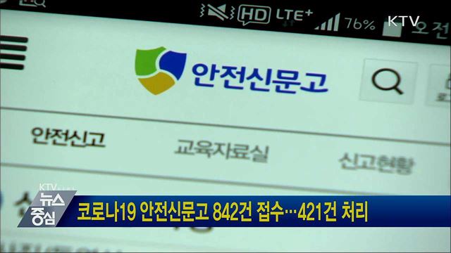 코로나19 안전신문고 842건 접수···421건 처리