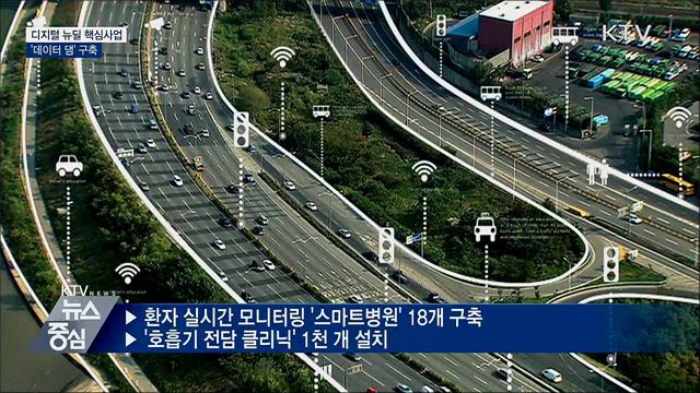 핵심은 '데이터 댐'···지능형 정부로 혁신 이끈다