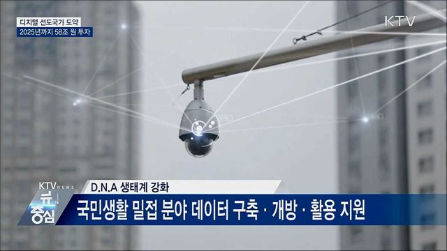 "디지털 선도국가 도약"···2025년까지 58조 원 투자