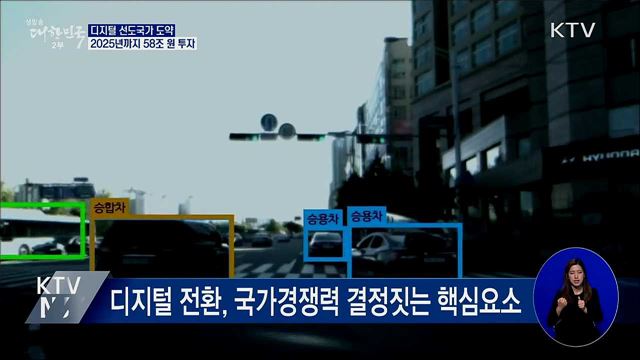 "디지털 선도국가 도약"···2025년까지 58조 원 투자