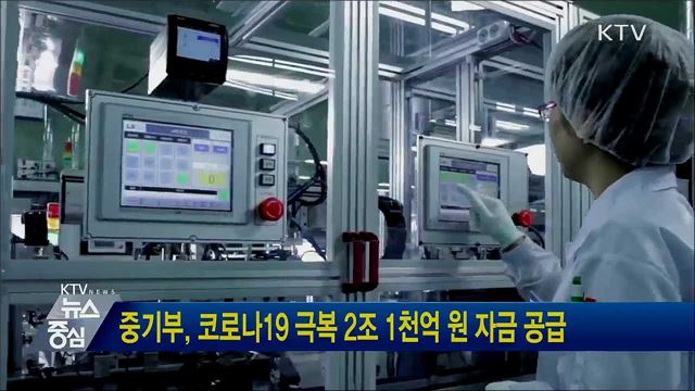 중기부, 코로나19 극복 2조 1천억 원 자금 공급