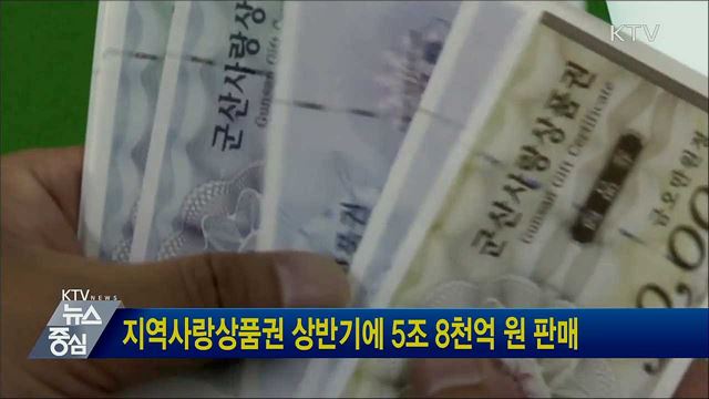 지역사랑상품권 상반기에 5조 8천억 원 판매