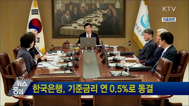 한국은행, 기준금리 연 0.5%로 동결