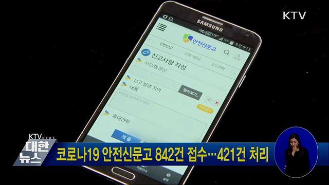 코로나19 안전신문고 842건 접수···421건 처리