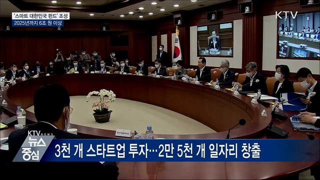 '스마트 대한민국 펀드' 조성···2025년까지 6조 이상