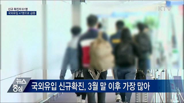 신규확진 61명···국외유입 47명으로 급증