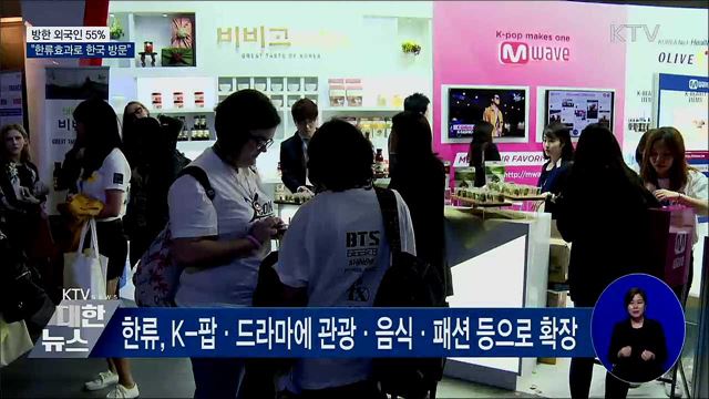방한 외국인 55% "K-팝·음식 한류효과로 한국 방문"