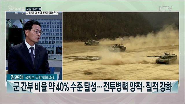 국방개혁2.0 현재까지 추진 성과와 과제는?