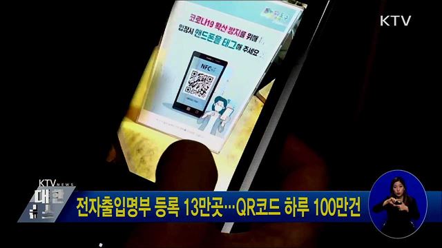 전자출입명부 등록 13만곳···QR코드 하루 100만건