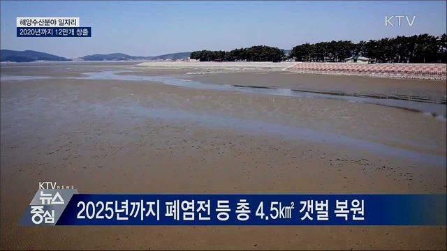 2022년까지 해양수산 일자리 12만개 창출