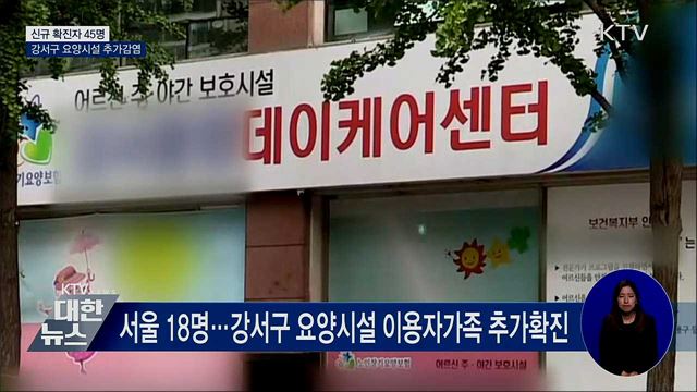 신규확진 45명···강서구 요양시설 추가감염