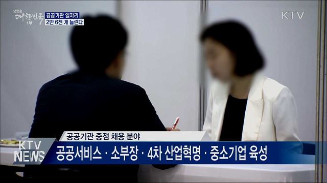공공기관 일자리 2만6천 개 더 늘린다