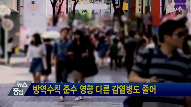 방역수칙 준수 영향 다른 감염병도 줄어