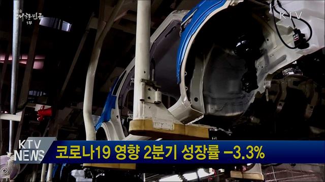 코로나19 영향 2분기 성장률 -3.3%