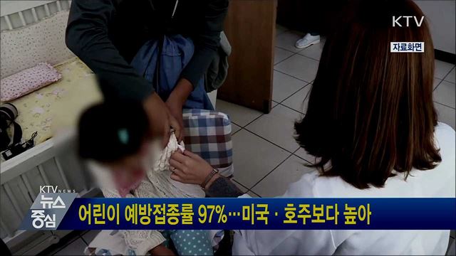 어린이 예방접종률 97%···미국·호주보다 높아