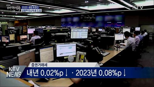 주식·펀드 등 5천만 원 넘는 투자소득에 과세