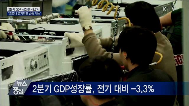 2분기 GDP 성장률 -3.3%···"3분기 반등 가능"