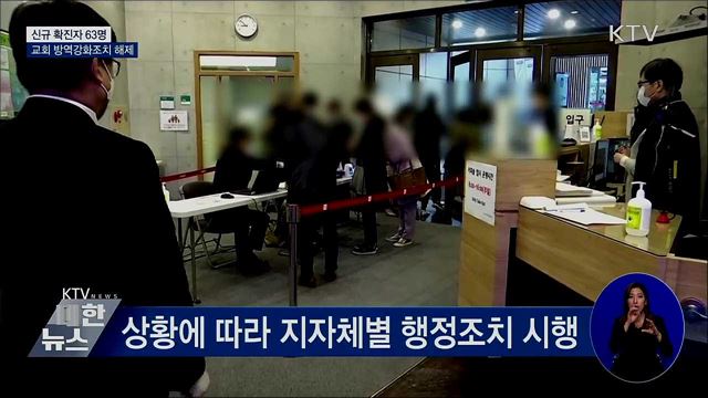 신규확진 63명···교회 방역강화조치 해제