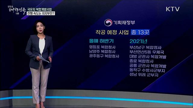 정부, 국유지 16곳 개발 계획···진행 속도, 지지부진? [사실은 이렇습니다]