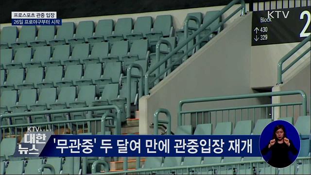 프로스포츠 관중입장 부분 재개···26일 야구부터