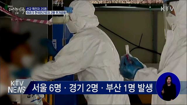 신규 확진 25명···이라크 한국인근로자 2명 추가감염