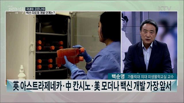 국내외 코로나19 백신·치료제 개발 단계는?