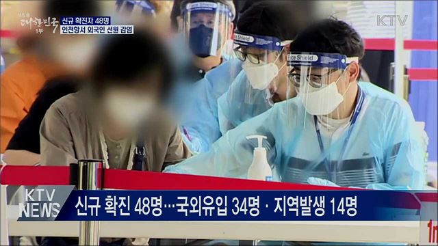 신규 확진 48명···인천항서 외국인 선원 감염