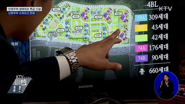 민영주택 생애최초 특공 신설···신혼부부 소득요건 완화