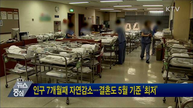 인구 7개월째 자연감소···결혼도 5월 기준 '최저'