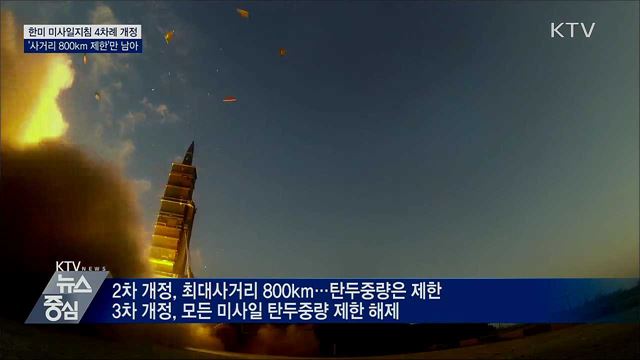 한미 미사일지침 4차례 개정···사실상 폐지