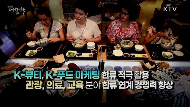 세계를 선도하는 우리나라의 새로운 물결 신한류