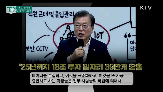 디지털 뉴딜, 이것만 알자! [클릭K]