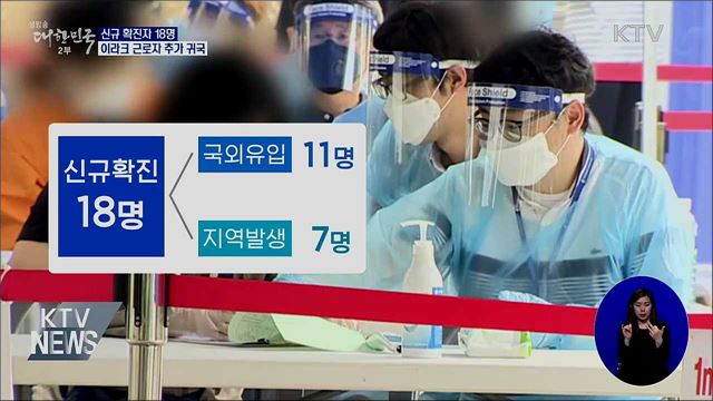 신규확진 18명···내일 이라크 근로자 추가 귀국