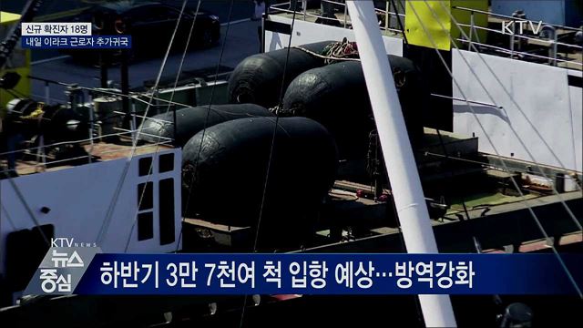 신규확진 18명···내일 이라크 근로자 추가 귀국