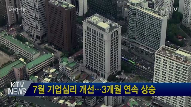 7월 기업심리 개선···3개월 연속 상승