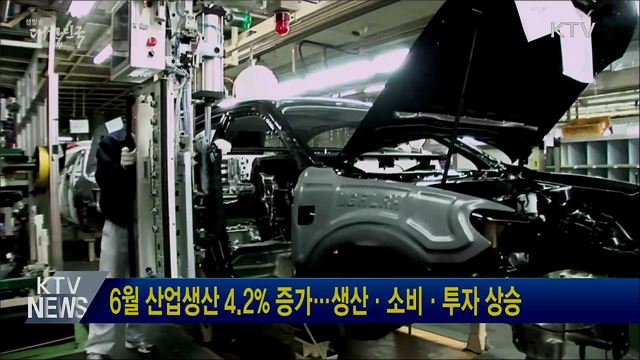 6월 산업생산 4.2% 증가···생산·소비·투자 상승