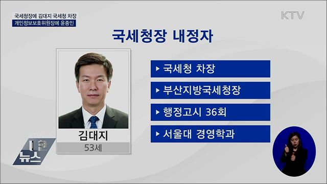 문 대통령, 국세청장에 김대지 국세청 차장 내정