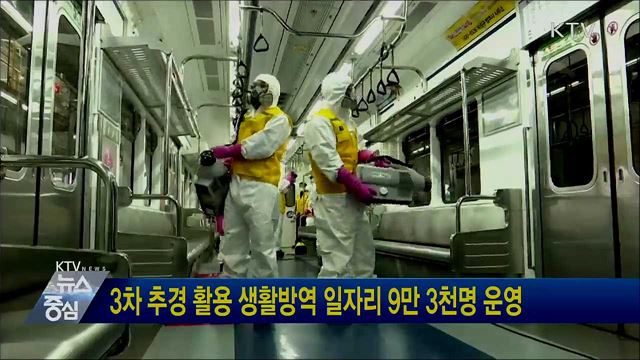 3차 추경 활용 생활방역 일자리 9만 3천명 운영