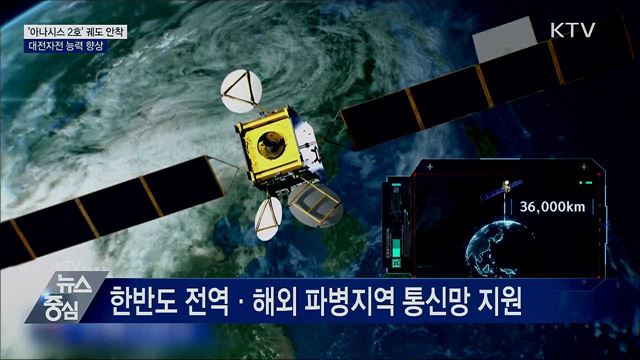 군 최초 전용위성 아나시스 2호 궤도 안착