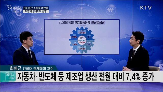 6월 생산·소비·투자 반등 하반기 경기회복 전망 [경제&이슈]