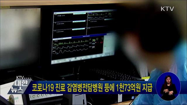 코로나19 진료 감염병전담병원 등에 1천73억원 지급