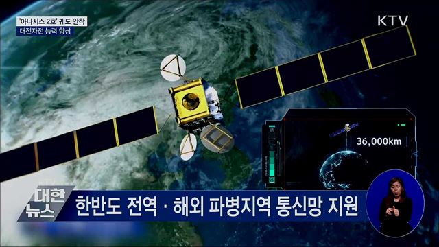 군 최초 전용위성 아나시스 2호 궤도 안착