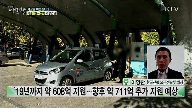 '전기차 충전요금 할인 제도', 개정 내용은? [사실은 이렇습니다]