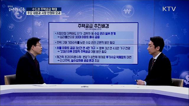 수도권 주택공급 확대, 주요 내용과 시장 안정화 효과 [경제&이슈]