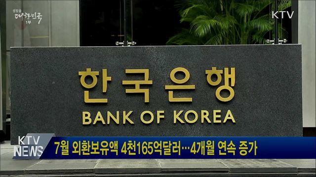 7월 외환보유액 4천165억달러···4개월 연속 증가