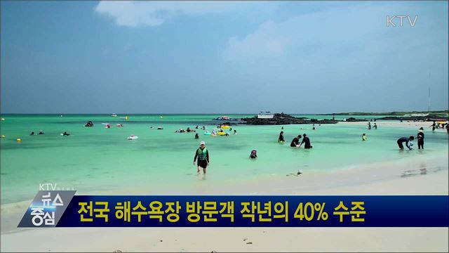 전국 해수욕장 방문객 작년의 40% 수준