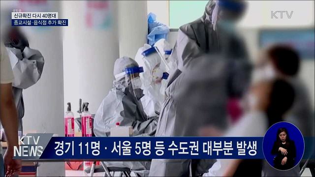 신규확진 다시 40명대···종교시설·음식점 추가 확진