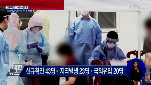 신규확진 다시 40명대···종교시설·음식점 추가 확진